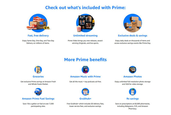amazon prime benefits