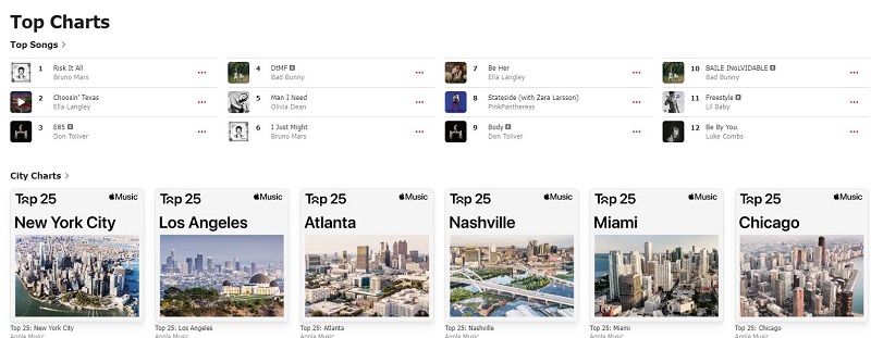 apple music top charts