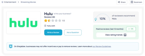 hulu score on sitejabber