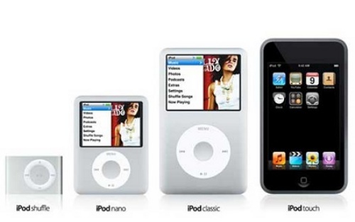 ipod all model
