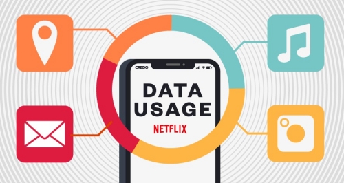 netflix are you still watching save internet data