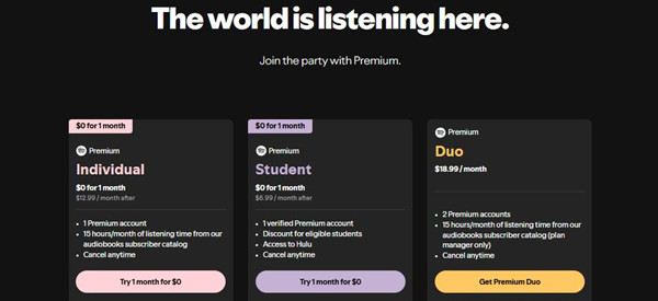 spotify premium view al plans