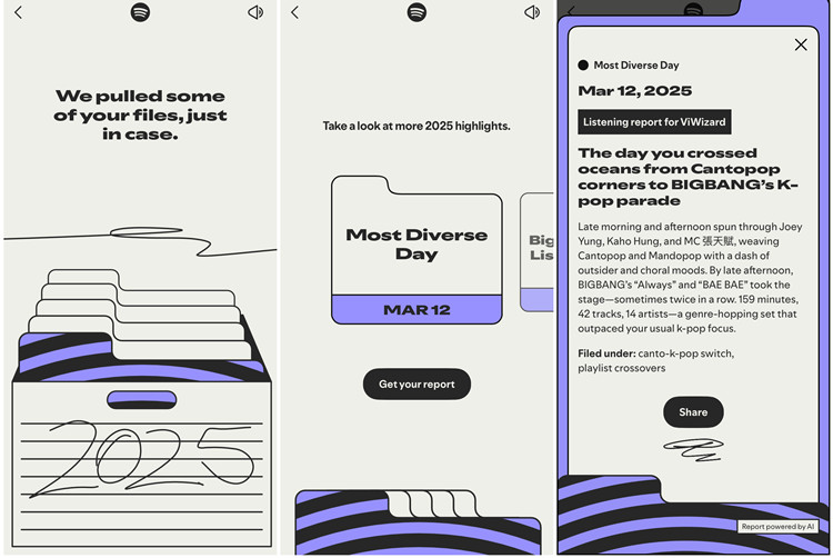 spotify wrapped your archive