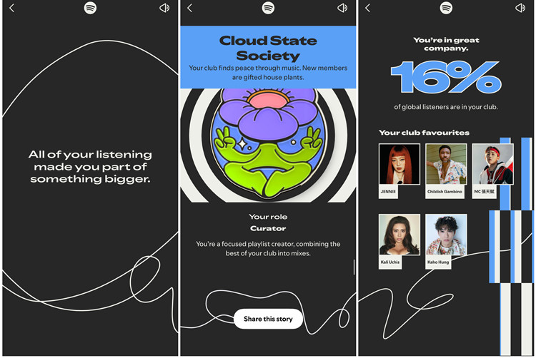 spotify wrapped your club