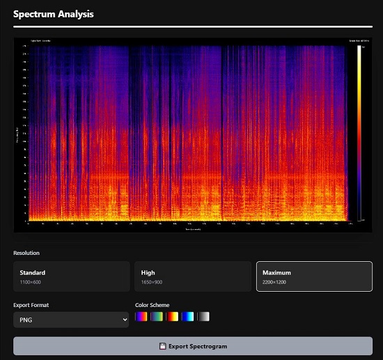squid wtf flac output