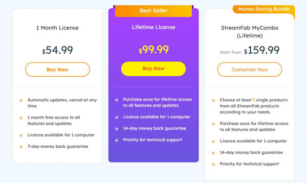 streamfab plans